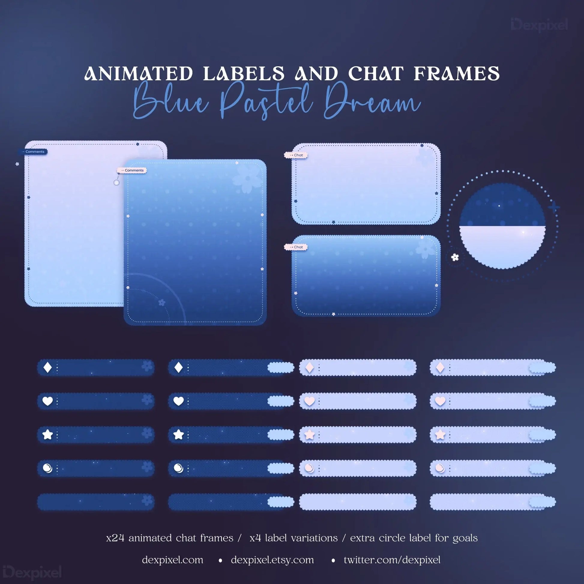 Collection of blue pastel animated chat frames from Blue Pastel Dream Celestial Stream Pack
