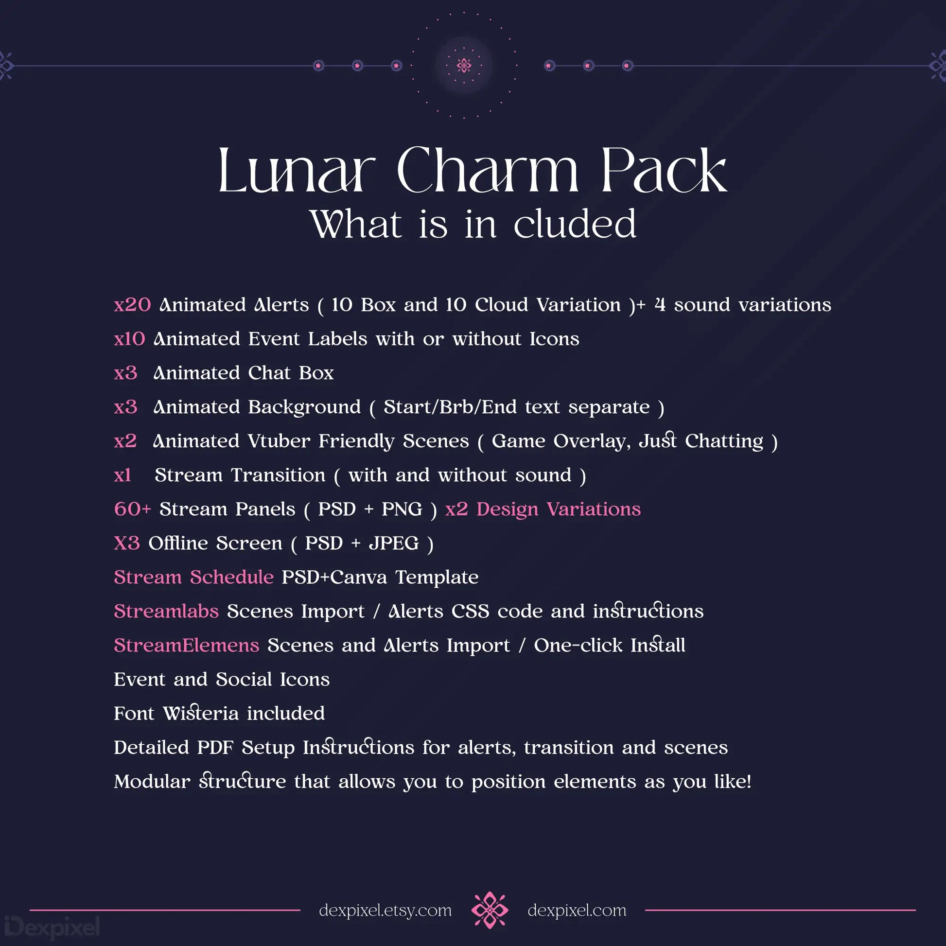 Product information card for a ’Lunar Charm Pack’ listing included digital assets and features.